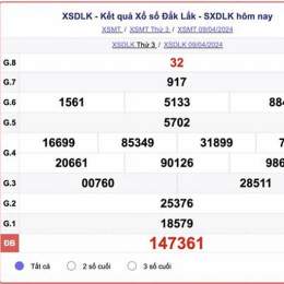 kết quả xổ số đắk lắk ngày 16 tháng 6