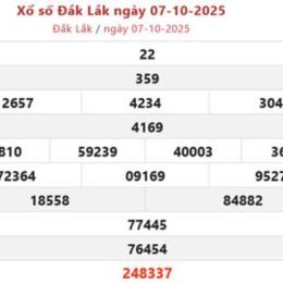 kết quả xổ số đắk lắk ngày 21 tháng 10