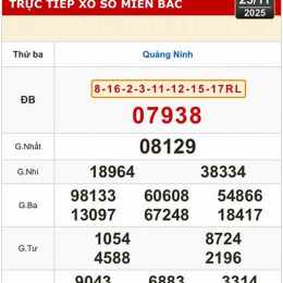 kết quả xổ số đắk lắk ngày 25 tháng 11