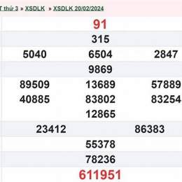 kết quả xổ số đắk lắk ngày 27 tháng 1