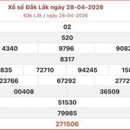 kết quả xổ số đắk lắk ngày 28 tháng 7