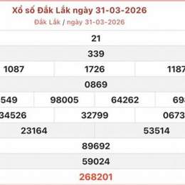 kết quả xổ số đắk lắk ngày 7 tháng 4