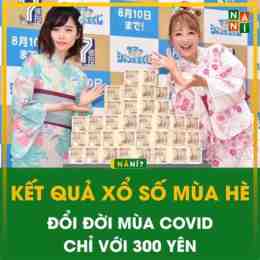 kết quả xổ số đồng nai hôm nay 2026