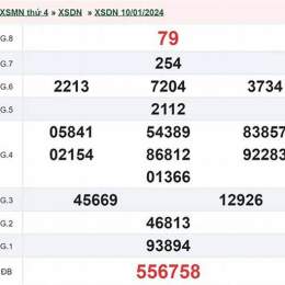 kết quả xổ số đồng nai ngày 17 tháng 6 năm 2026