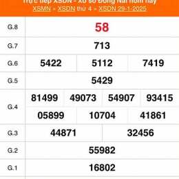 kết quả xổ số đồng nai ngày 22 tháng 04 năm 2026