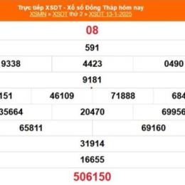 kết quả xổ số đồng tháp ngày 20 tháng 10