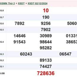 kết quả xổ số đồng tháp ngày 22 tháng 12