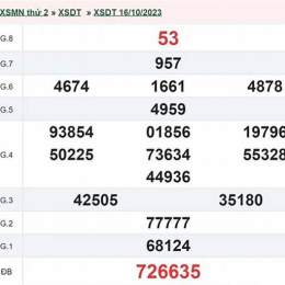 kết quả xổ số đồng tháp ngày 23 tháng 03