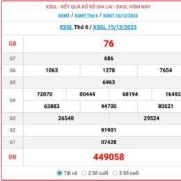 kết quả xổ số gia lai chiều nay