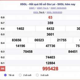 kết quả xổ số gia lai hôm
