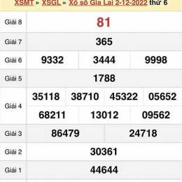 kết quả xổ số gia lai ngày 12 tháng 12