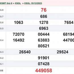 kết quả xổ số gia lai ngày 22 tháng 5