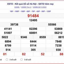 kết quả xổ số hà nội thứ tư