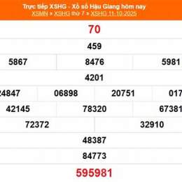 kết quả xổ số hậu giang ngày 11 tháng 10
