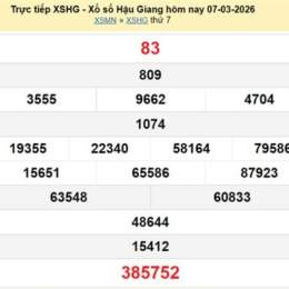 kết quả xổ số hậu giang ngày 14 tháng 2