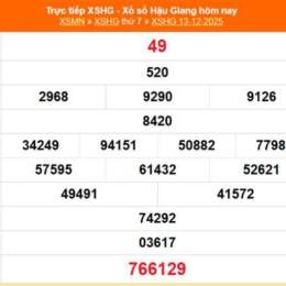 kết quả xổ số hậu giang ngày 20 tháng 12