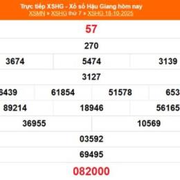 kết quả xổ số hậu giang ngày 22 tháng 11