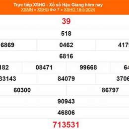 kết quả xổ số hậu giang ngày 25 tháng 04