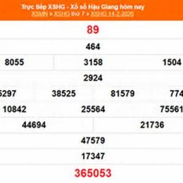 kết quả xổ số hậu giang ngày 28 tháng 2