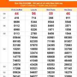 kết quả xổ số hậu giang ngày 30 tháng 5