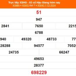 kết quả xổ số hậu giang ngày 4 tháng 4