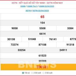 kết quả xổ số hôm nay tây ninh