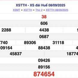 kết quả xổ số huế hàng tuần