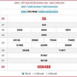 kết quả xổ số khánh hòa chủ nhật hôm nay
