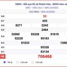 kết quả xổ số khánh hòa ngày 22 tháng 03