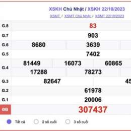 kết quả xổ số khánh hòa ngày 22 tháng 7