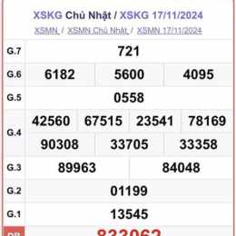 kết quả xổ số kiên giang ngày 24 tháng 5