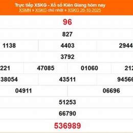 kết quả xổ số kiên giang ngày 26 tháng 10