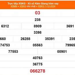 kết quả xổ số kiên giang ngày 29 tháng 03