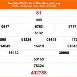 kết quả xổ số kiên giang ngày 30 tháng 8