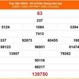kết quả xổ số kiên giang ngày 31 tháng 5