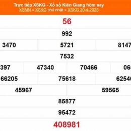 kết quả xổ số kiên giang ngày 4 tháng 1