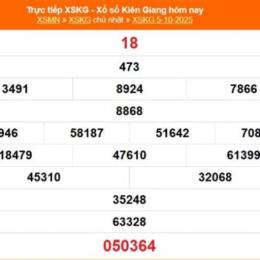kết quả xổ số kiên giang ngày 5 tháng 4