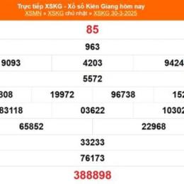 kết quả xổ số kiên giang ngày 6 tháng 9