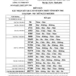 kết quả xổ số kiến thiết đài bắc