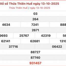 kết quả xổ số kiến thiết huế ngày hôm nay