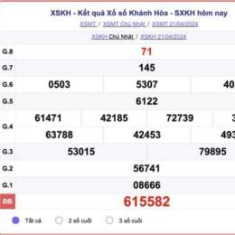 kết quả xổ số kiến thiết khánh hòa chủ nhật