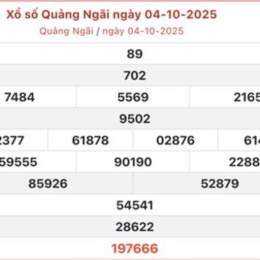 kết quả xổ số kiến thiết quảng ngãi ngày hôm nay