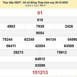 kết quả xổ số kiến thiết tỉnh đồng tháp hôm nay