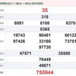 kết quả xổ số long an ngày 11 tháng 04