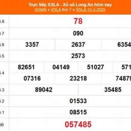 kết quả xổ số long an ngày 12 tháng 9
