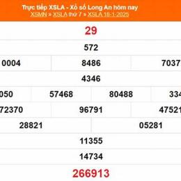 kết quả xổ số long an ngày 15 tháng 11