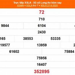 kết quả xổ số long an ngày 27 tháng 12