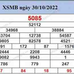 ket qua xo so mien bac 30 ngay gannnhat