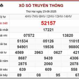 kết quả xổ số ngày 25 tháng