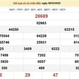 kết quả xổ số ngày 31 tháng 3 năm 2026